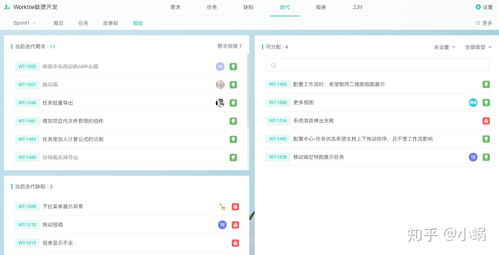 產(chǎn)品研發(fā)項目進(jìn)度管理軟件 工具 有哪些推薦